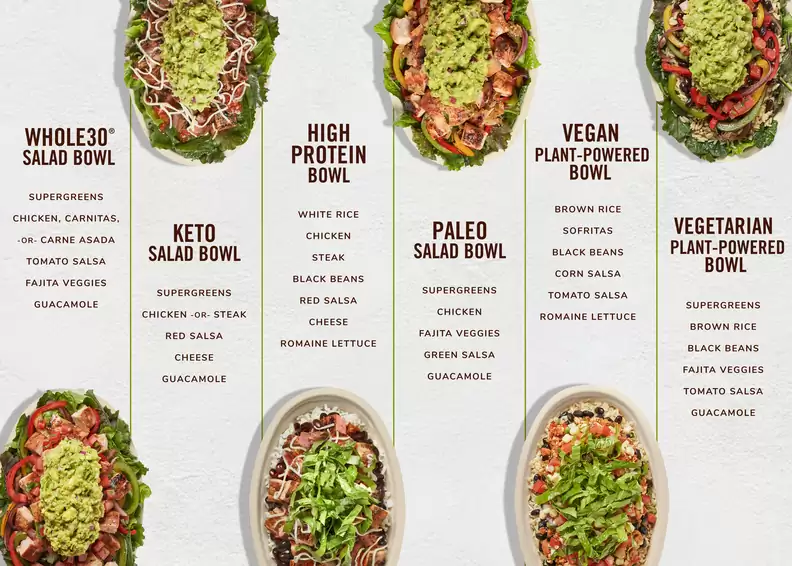 Chipotle Menu And Prices for 2024