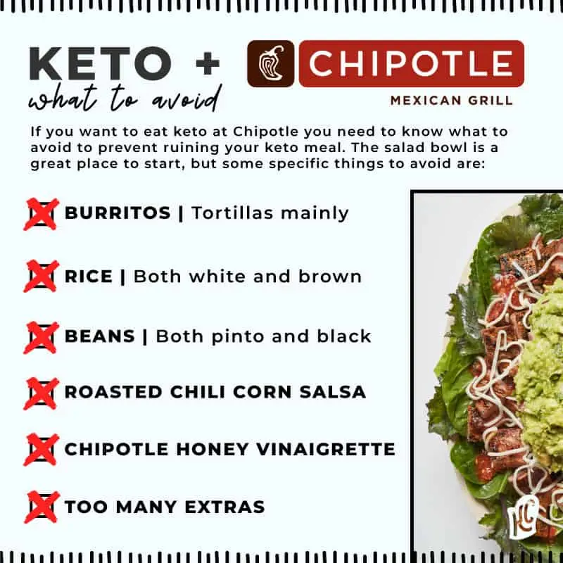 Chipotle Gluten-Free (Meal Options for 2024!) - Meaningful Eats
