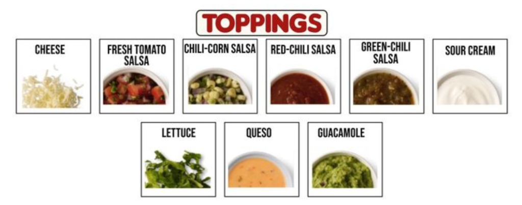 popular chipotle toppings list